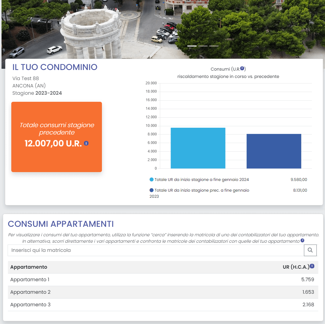 Dashboard consumi Wave